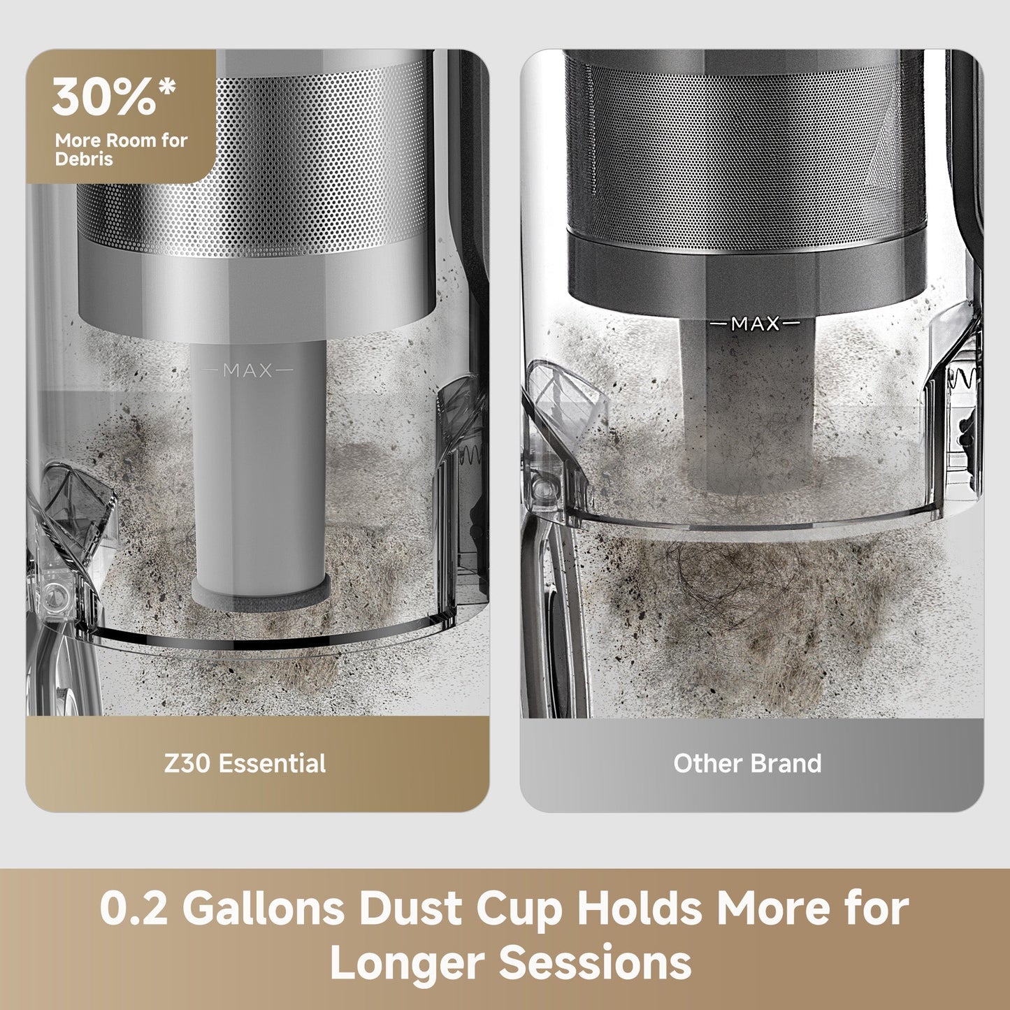 Dreame Z30 Essential Cordless Stick Vacuum-Collection