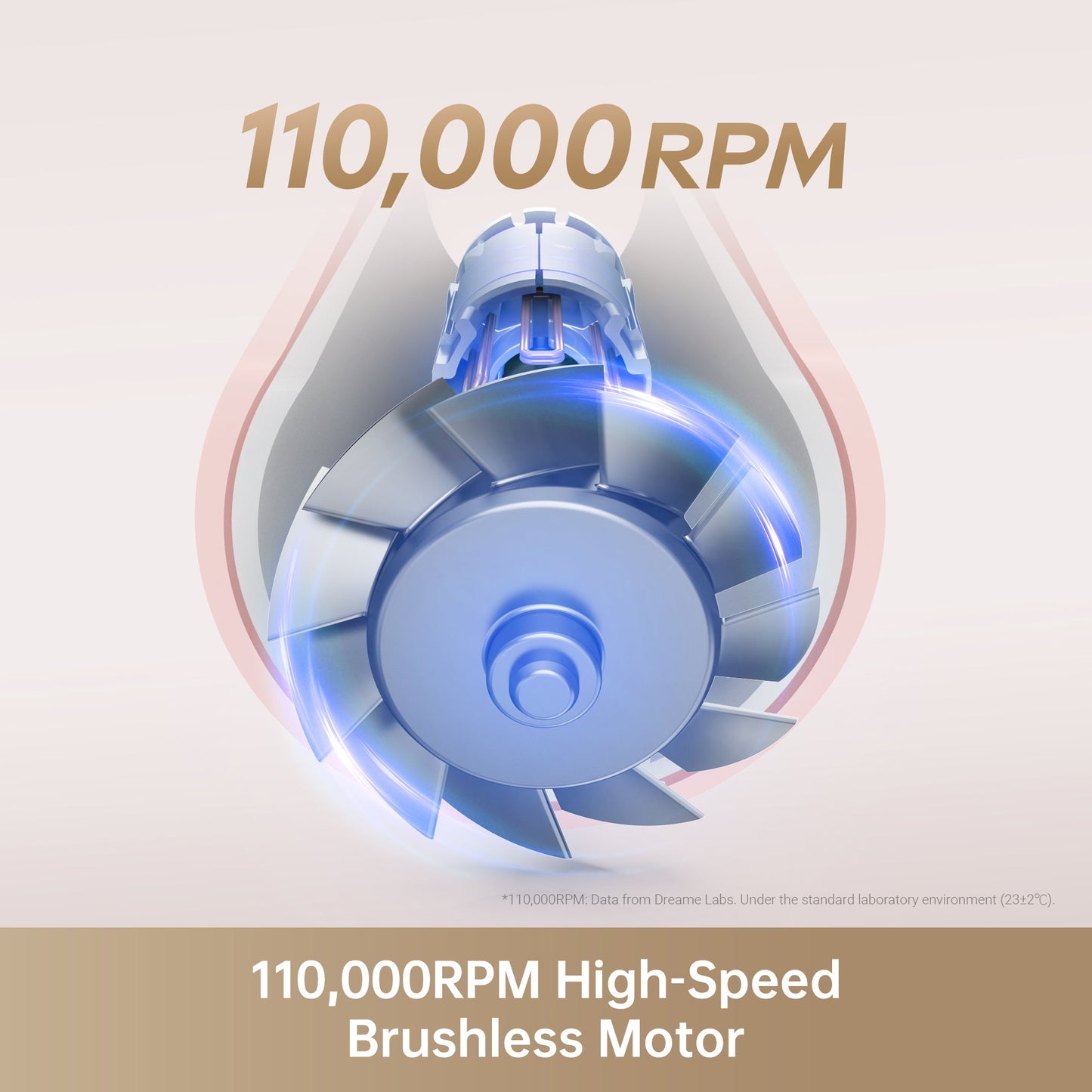 Dreame Hair Gleam High-Speed Hair Dryer