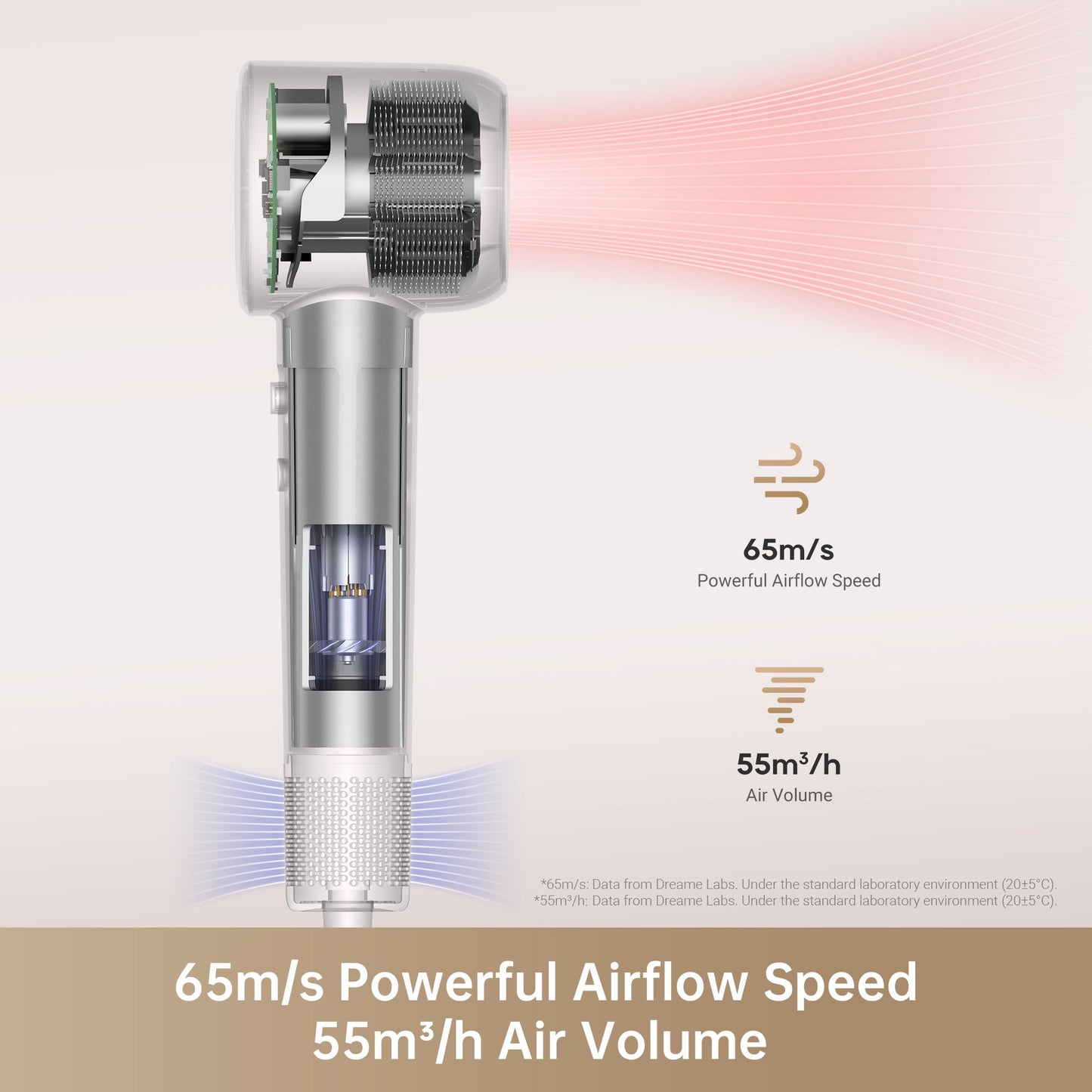 Dreame Hair Gleam High-Speed Hair Dryer