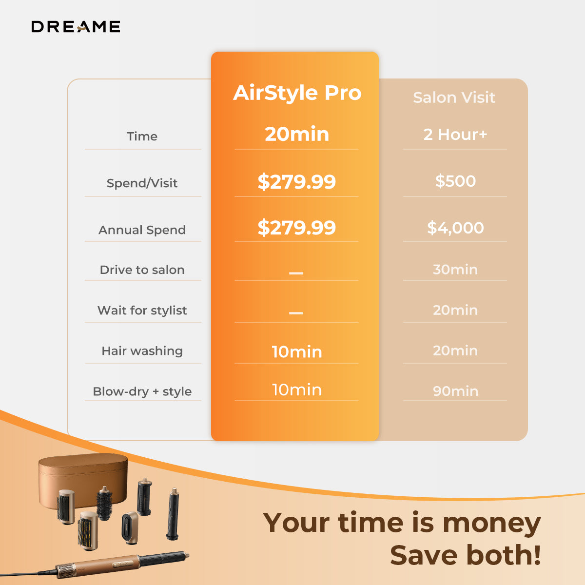 Dreame AirStyle Pro Hair Styler-Free Travel Case