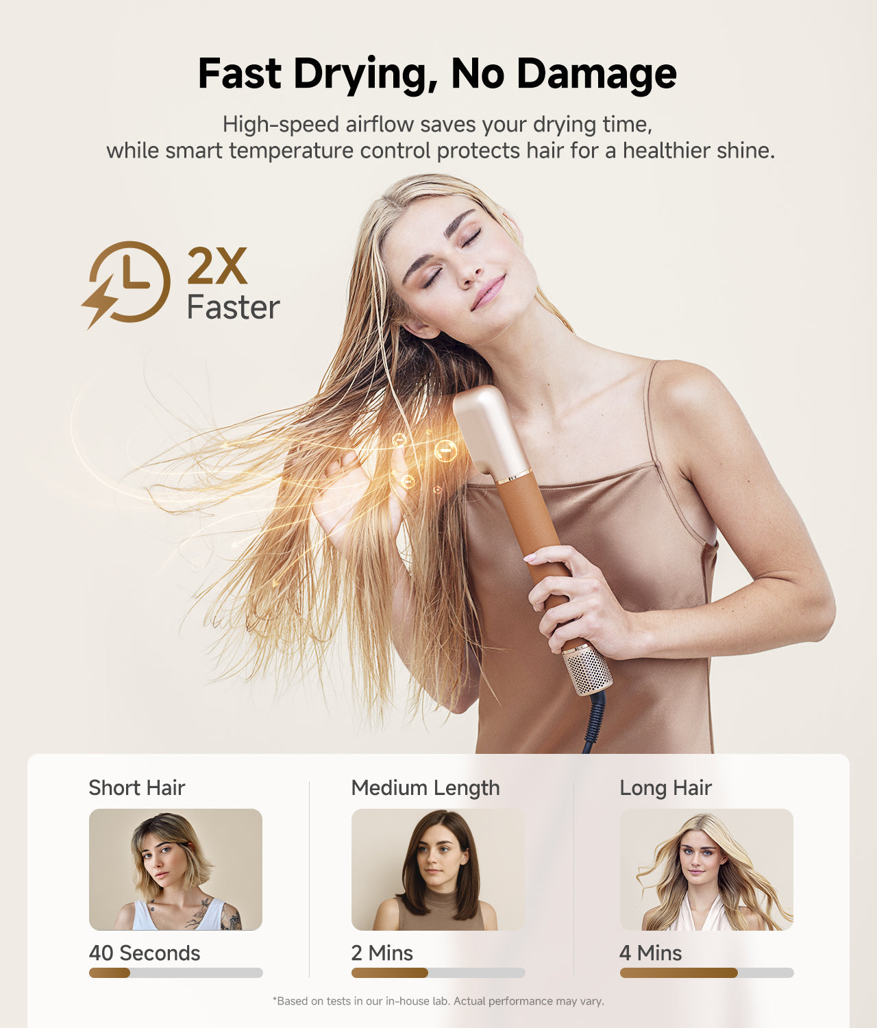 Dreame AirStyle Pro Hair Styler-Free Silk Scrunchies x3 and Travel Case x1