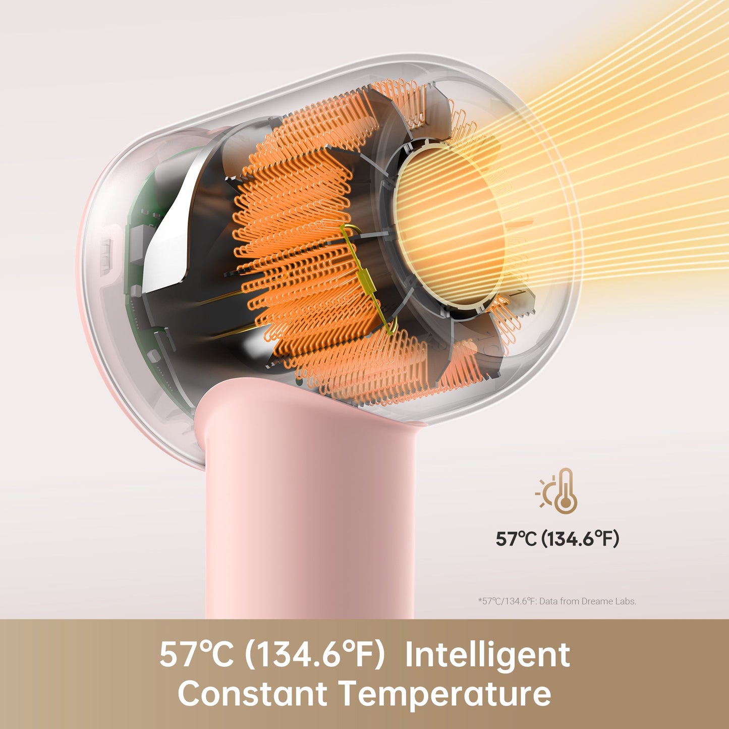 Dreame Hair Gleam High-Speed Hair Dryer