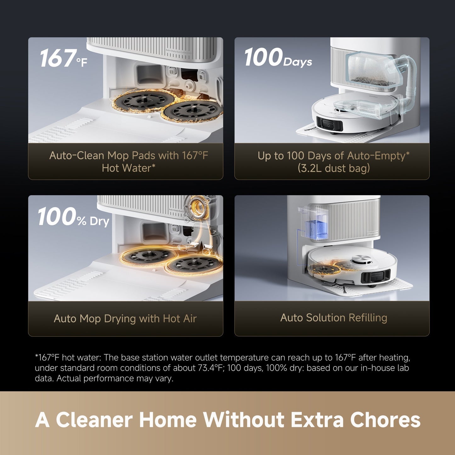 Dreame L40s Ultra Robot Vacuum (for Business)