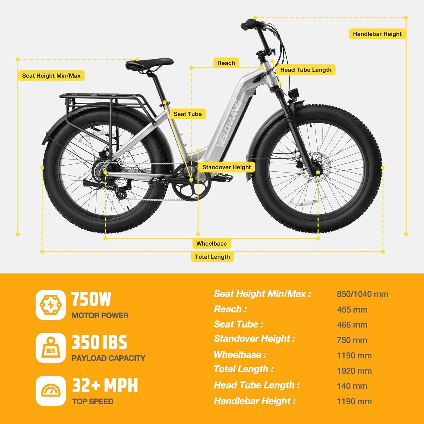 VELOWAVE Electric Bike 26" Fat Tire Ebike Peak 1200W Motor Electric Bike for Adults