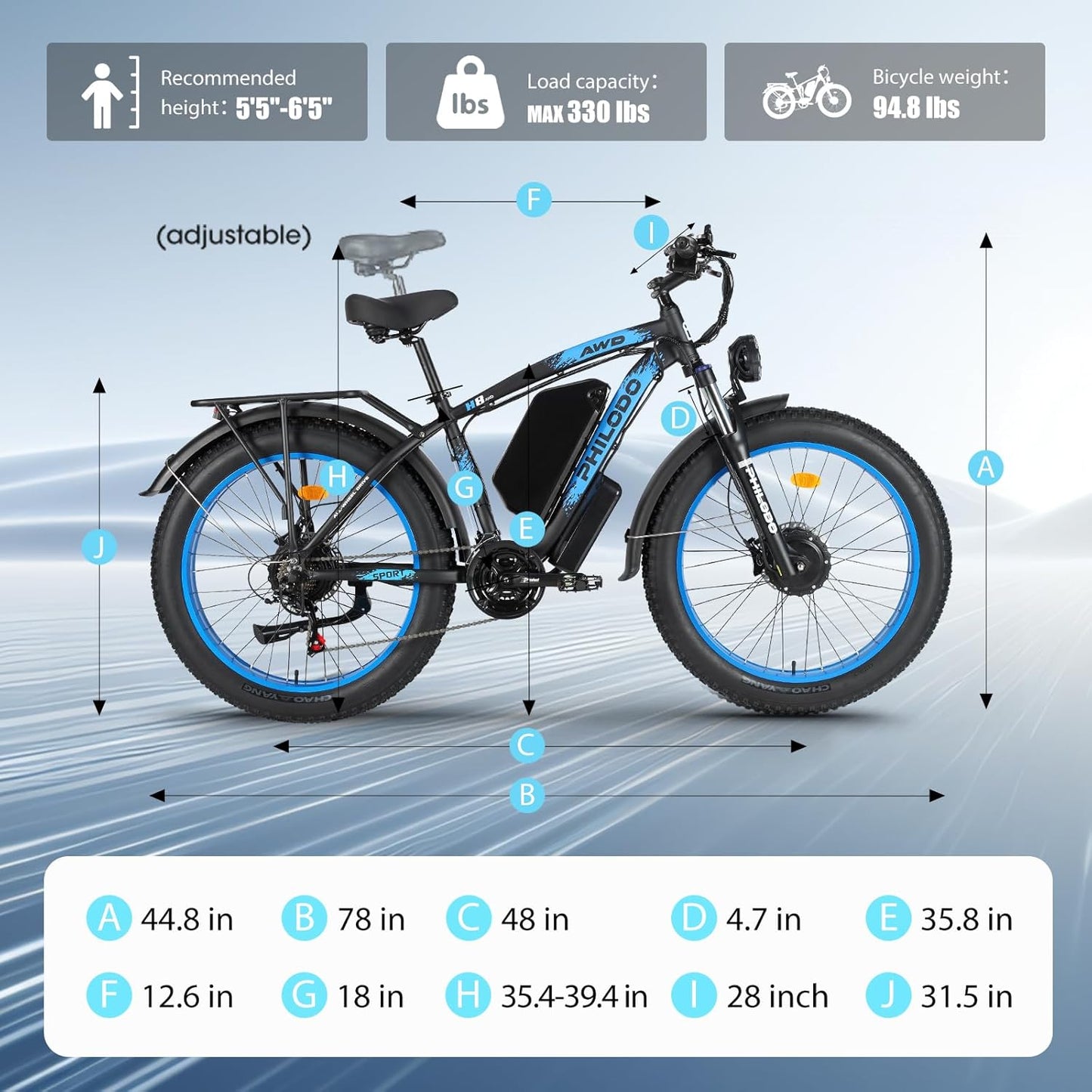 PHILODO 5000W Dual Motor Ebikes for Adults Electric Bike