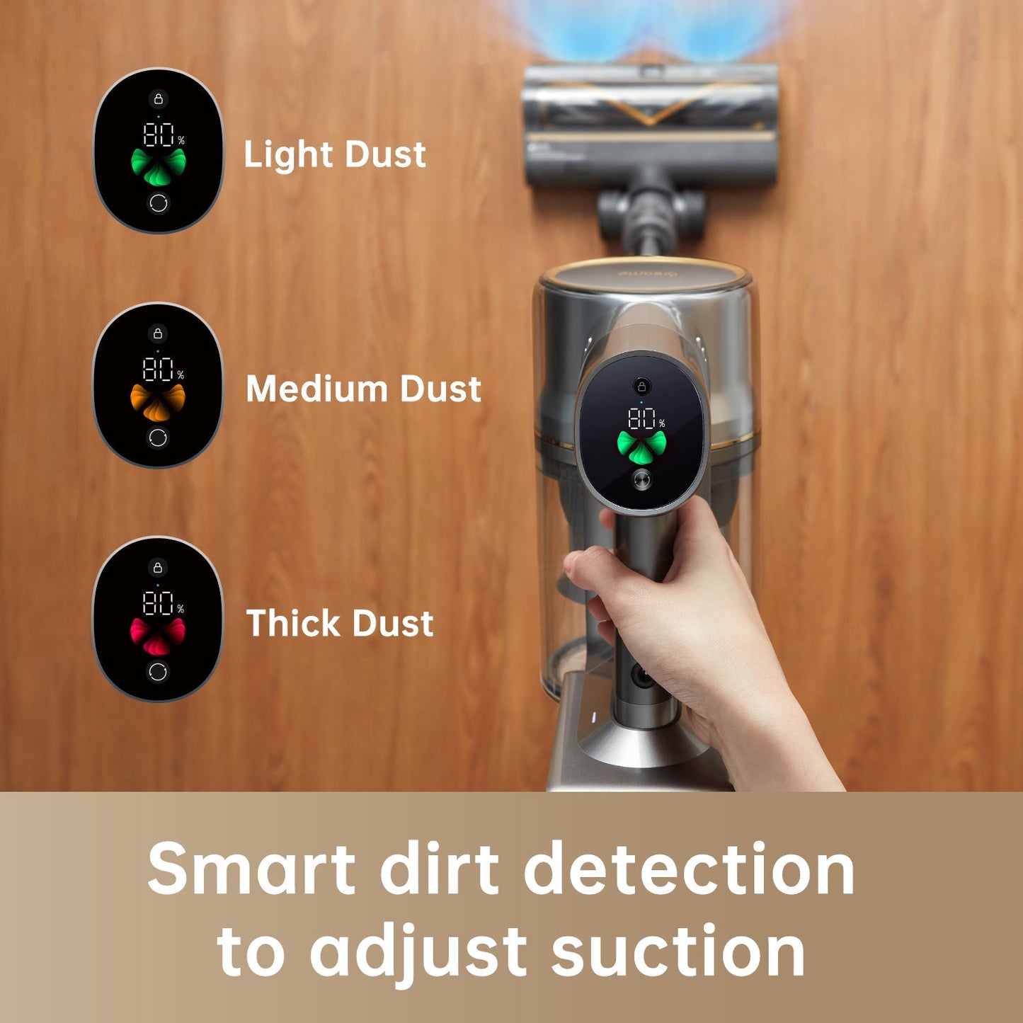 Dreame R20 Cordless Stick Vacuum - Flash Sale