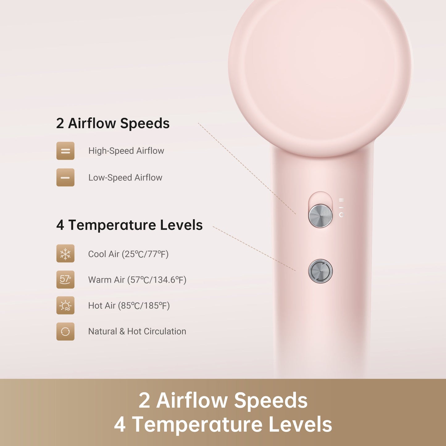 Dreame Hair Gleam High-Speed Hair Dryer