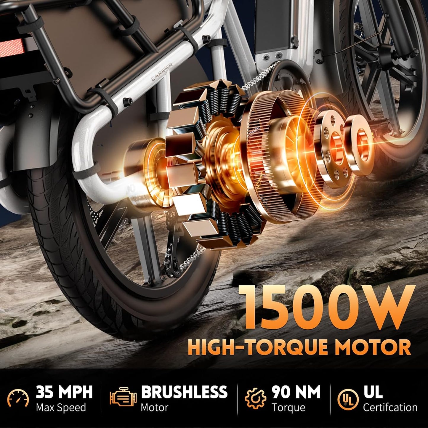 TST White Electric Bike for Adults 1500W Peak Motor Cargo E-Bike