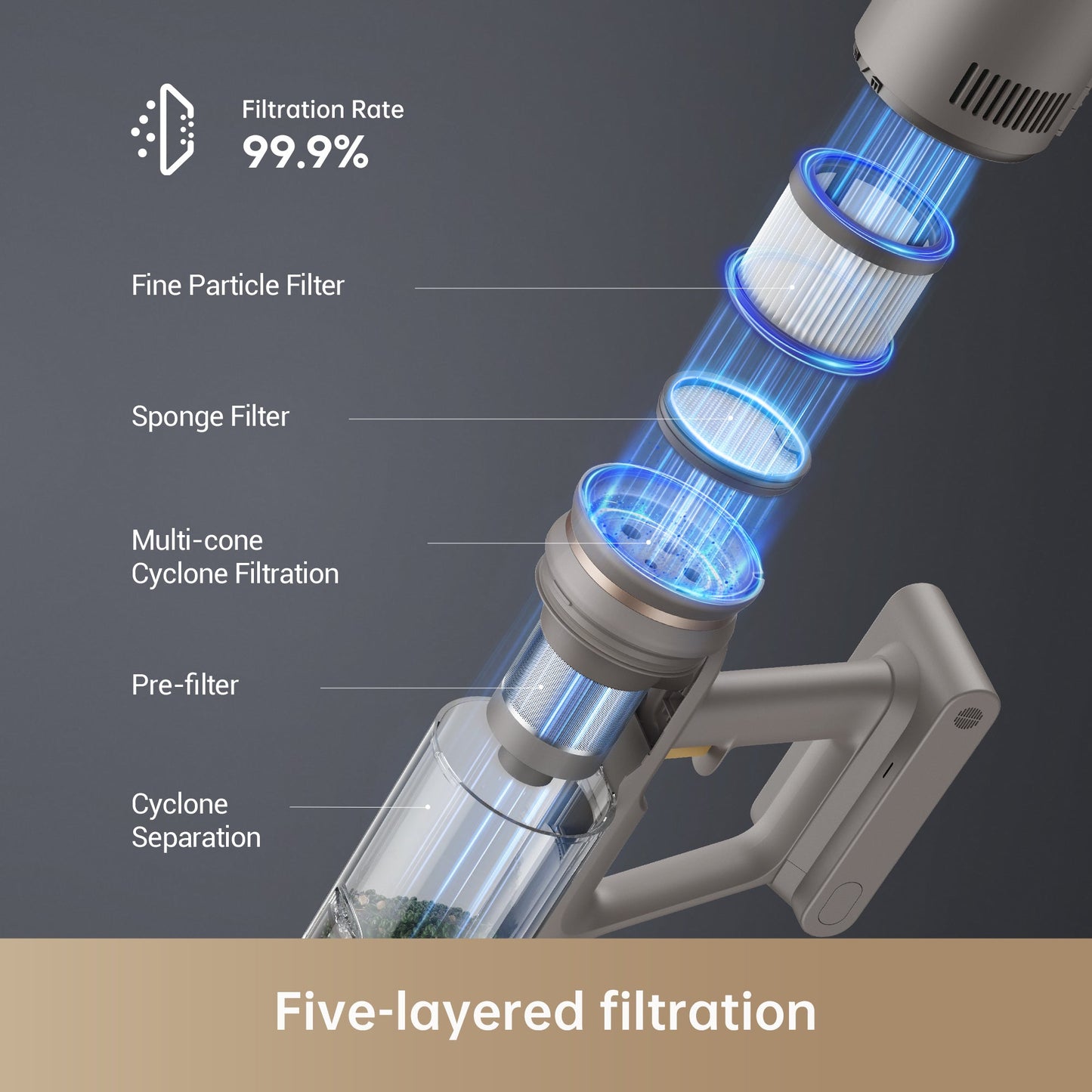 Dreame Z10 Station Cordless Stick Vacuum Cleaner