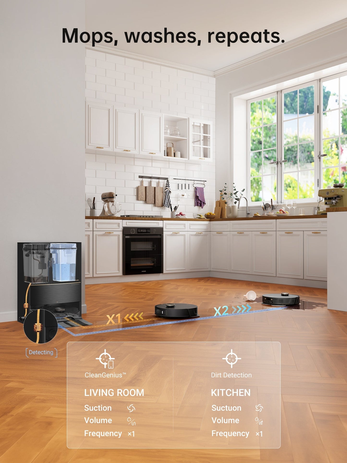 Dreame L20 Ultra Robot Vacuum (for Business)