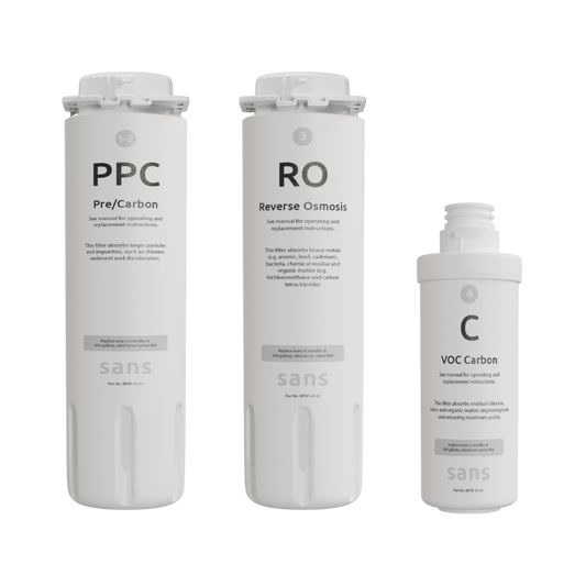 Sans Water Purifier: Replacement Filter Bundle (with Remineralization)