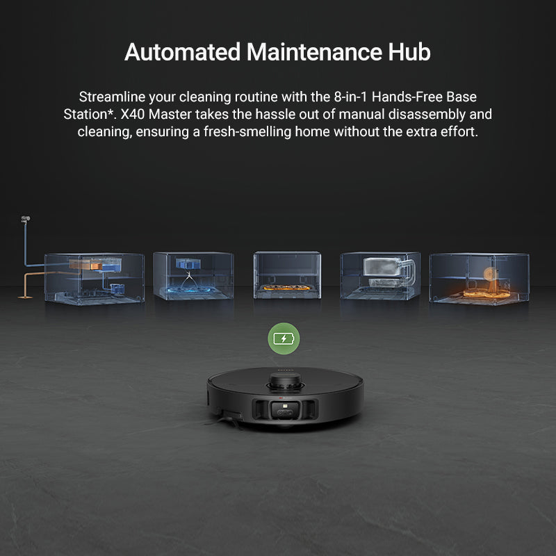 Dreame X40 Master Robot Vacuum (for Business)