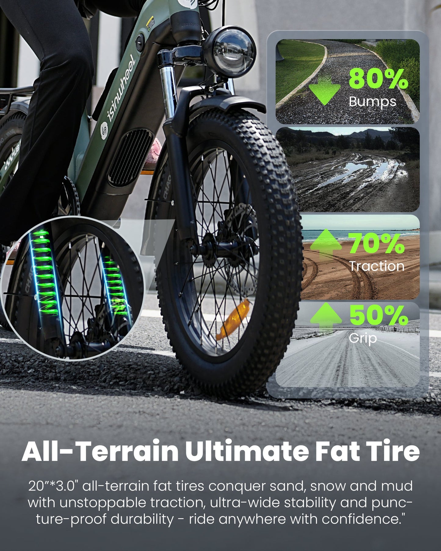 isinwheel U8 Electric Bike for Adults