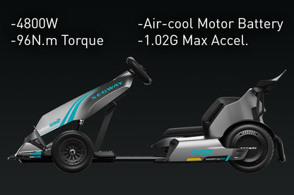 Segway Ninebot Gokart Pro and Gokart Pro 2, Electric Go Kart with Enhanced Safety Features