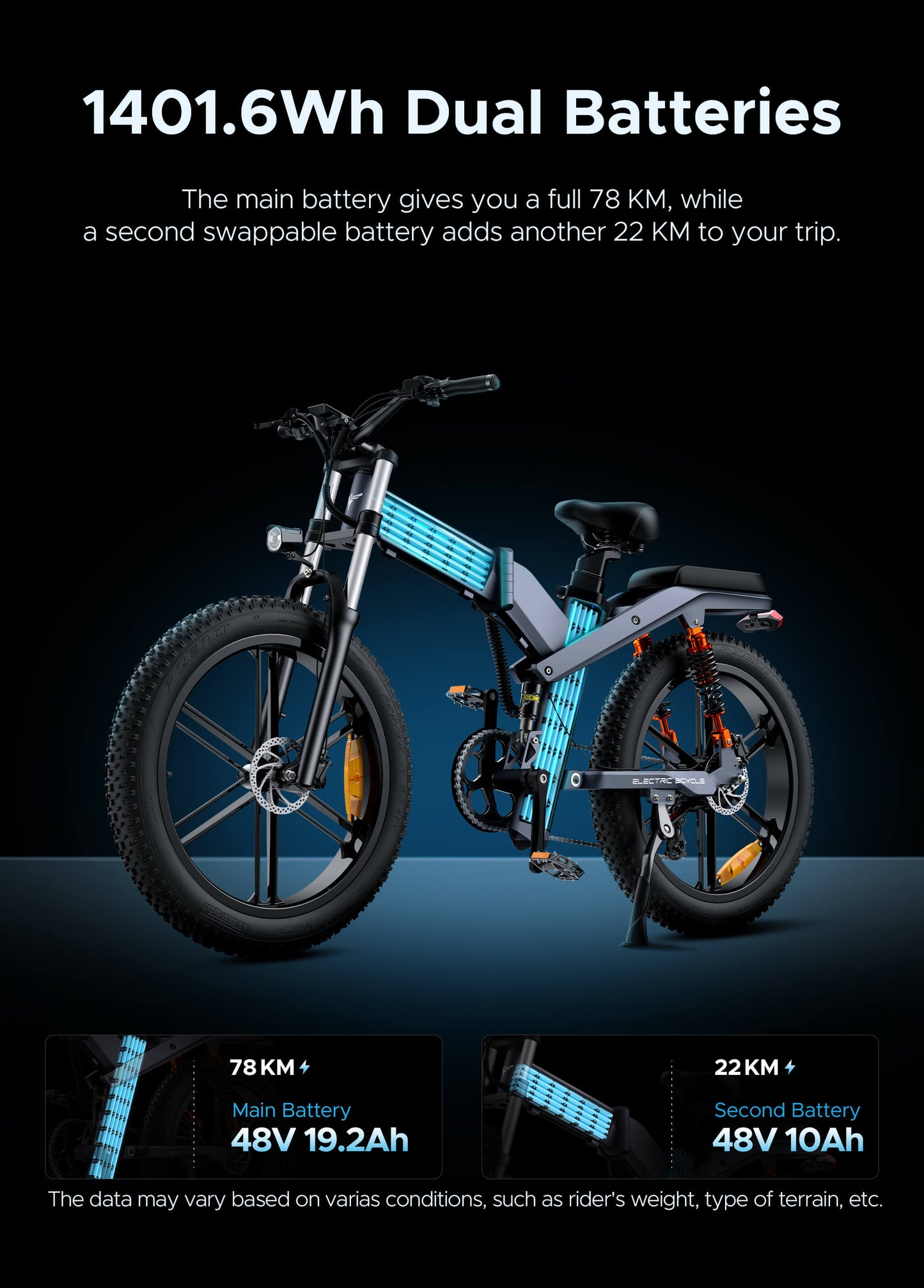 ENGWE X26 25 km/h 29.2Ah Dual Batteries Triple Suspension Foldable E-bike