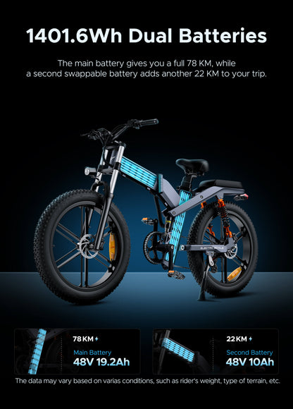 ENGWE X26 25 km/h 29.2Ah Dual Batteries Triple Suspension Foldable E-bike