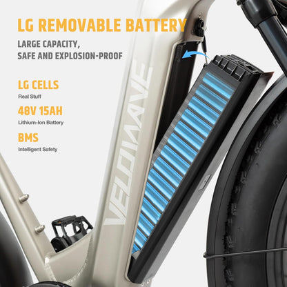 VELOWAVE Electric Bike 26" Fat Tire Ebike Peak 1200W Motor Electric Bike for Adults
