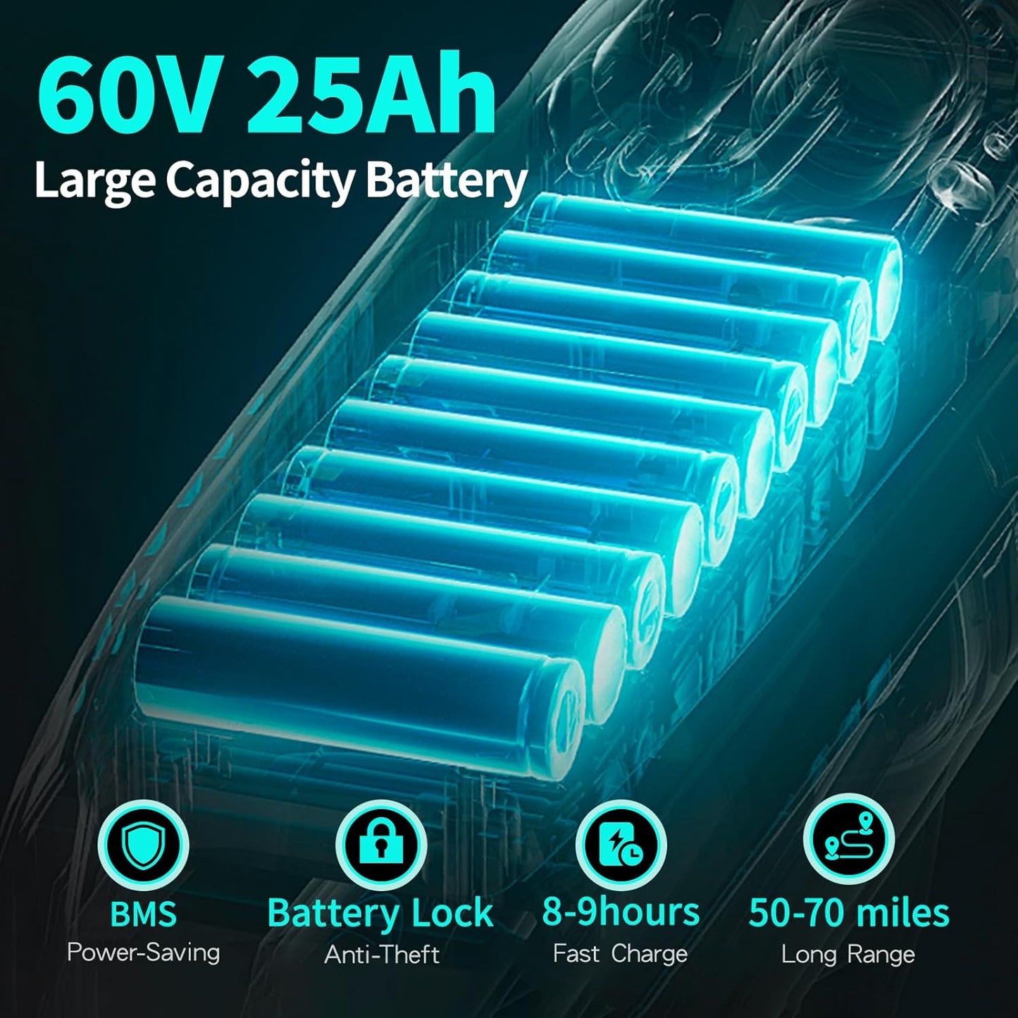 PHILODO Forester Electric Bike, 60V 25Ah Bike Battery for Long Range with 5000W Dual Motor Ebike for Adults, 26x4 Electric Bike Fat Tires for All Terrain Electric Mountain Bike