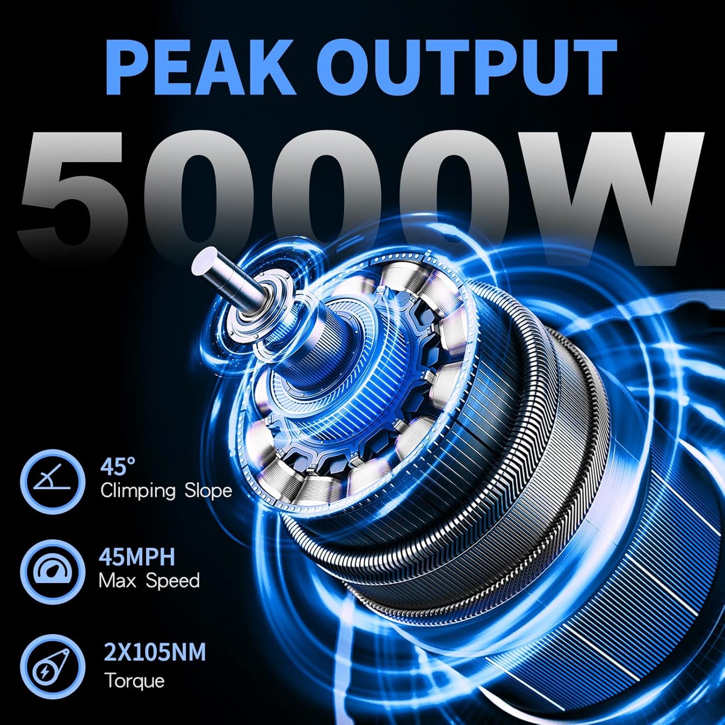 PHILODO 5000W Dual Motor Ebikes for Adults Electric Bike