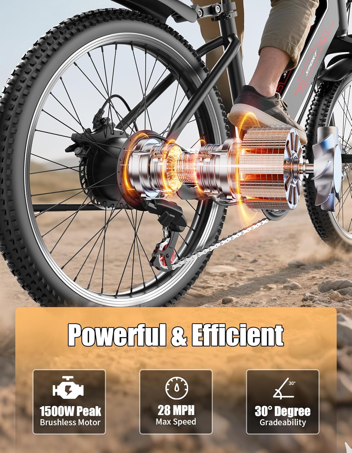 Electric Bike for Adults, 1500W Motor Peak Ebike