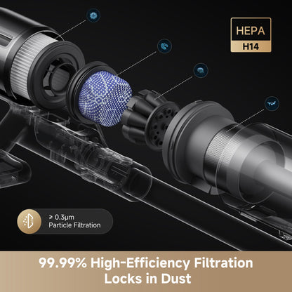 Dreame Z30 Essential Cordless Stick Vacuum-Collection
