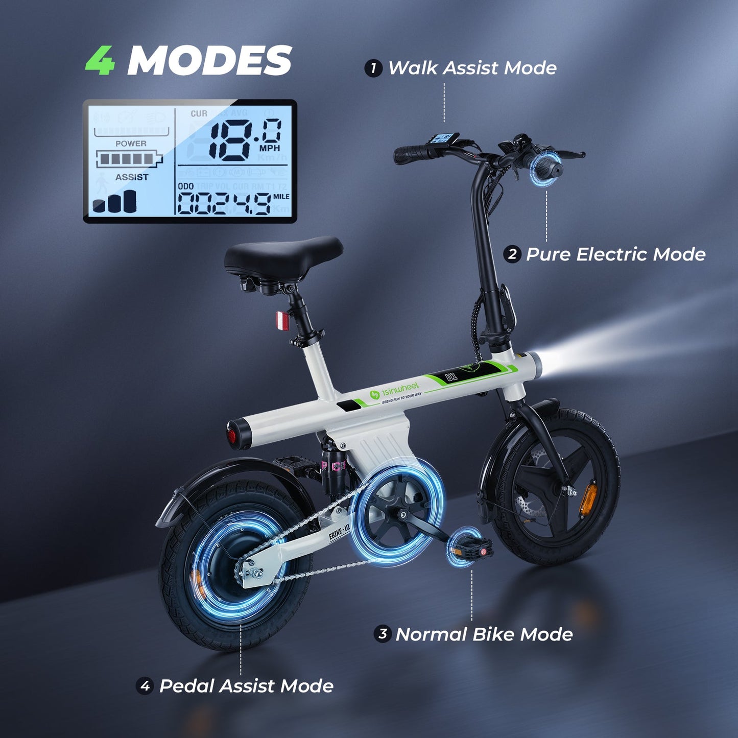 isinwheel U1 Folding Electric Bike - AU