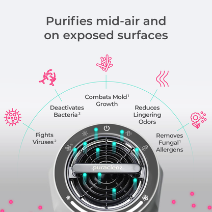 Refurbished Photon P3000X Air & Surface Purifier