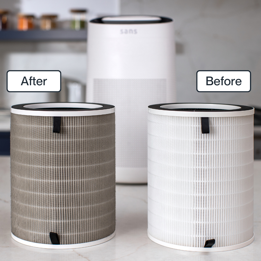 Sans Three-stage Replacement Filter Multipack
