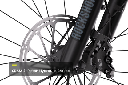 Ramblas Ebike