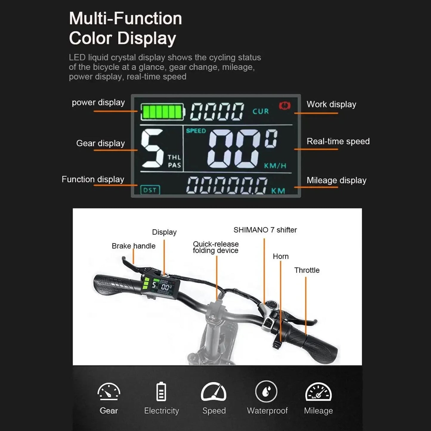 SUPPLIFY 48V 20AH Foldable Ebike 20" Fat Tire E Bike 1000W Folding Electric Bike